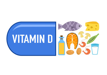 Vitamin D medical capsule with milk, fish, mushroom, cheese, egg in flat design.