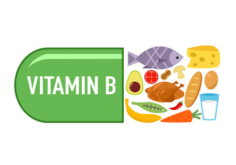 Vitamin B medical capsule with meat, fish, mushroom, bread, cheese, egg, carrot in flat design.