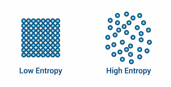 Low And High Density Diagram. Density And States Of Matter