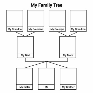 Family Tree Chart for Cousins Free Genealogy Sheet