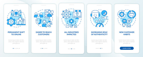 Why digital first mindset is essential blue onboarding mobile app screen. Walkthrough 5 steps graphic instructions pages with linear concepts. UI, UX, GUI template. Myriad Pro-Bold, Regular fonts used
