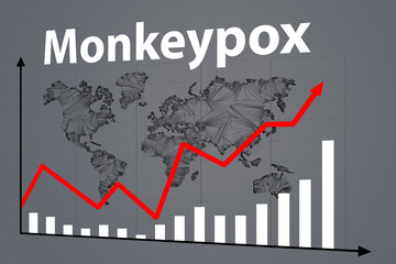 Monkeypox distribution. Graph of smallpox infections. Global Pandemic Monkeypox. Increase in number patients with fever. Virus outbreak in different countries. Monkeypox text on world map. 3d image - obrazy, fototapety, plakaty