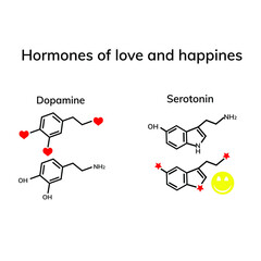 Hormones of love and happiness