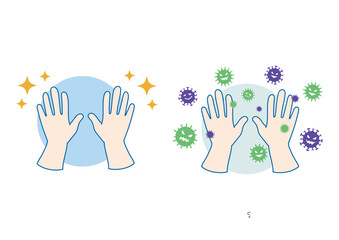 綺麗な手と汚れている手のイラスト