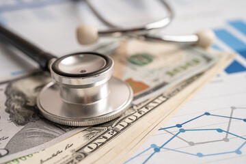 Stethoscope with US dollar banknotes on chart and graph paper, Finance, Account, Statistics, Investment, Analytic research data economy and Business company concept.