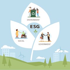 Fototapeta na wymiar ESG approach on landscape with ecological city, social, environment and corporate governance - flat vector illustration.