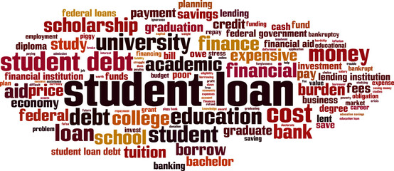 Student loan word cloud