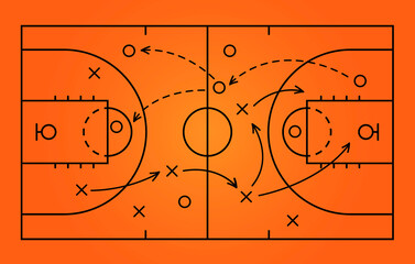 Basketball strategy field, game tactic chalkboard template. Hand drawn basketball game scheme, learning orange board, sport plan vector illustration