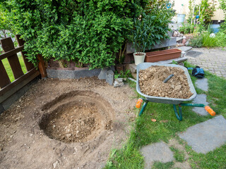 Bau eines Teiches im Garten