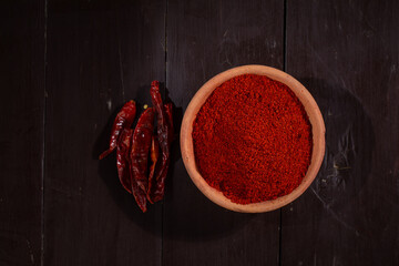 Red Chilli Powder