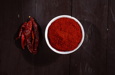 Red Chilli Powder