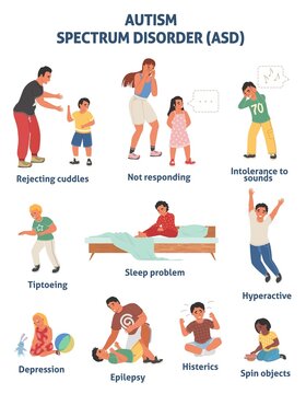Child autism spectrum disorder ASD vector poster