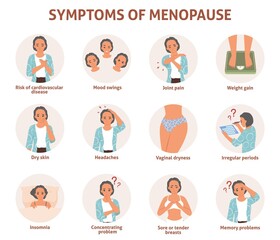 Woman menopause symptom info graphic vector poster - obrazy, fototapety, plakaty