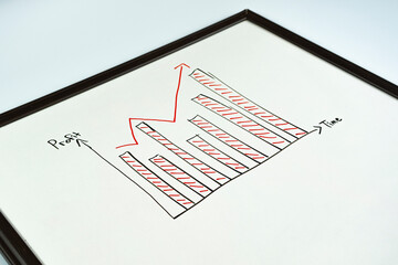 Profit and time bar chart with black red colour marker on a whiteboard, growing economy and company...