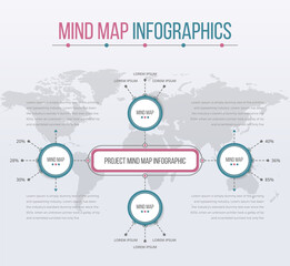 Mind Map Template