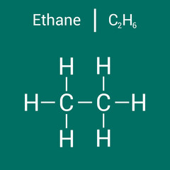 chemical structure of ethane (C2H4)