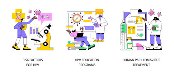 Human papillomavirus abstract concept vector illustration set. Risk factors for HPV, health education programs, papillomavirus treatment, infection diagnostics, immune system abstract metaphor.