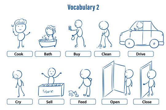 English vocabulary 2 set daily activities vector