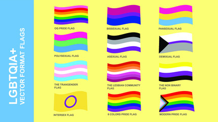 Infográfico com Bandeiras dos movimentos LGBTQI+