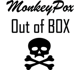 MONKEYPOX VIRUS. Monkeypox is a zoonotic viral disease that can infect nonhuman primates, rodents, and some other mammals. Virus design with text. Horizontal illustration.
