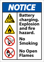 Notice Explosion and Fire Hazard Sign On White Background