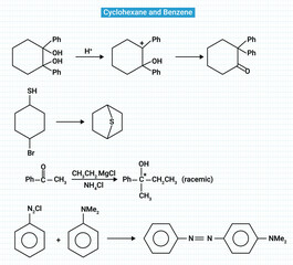 Chemical Reaction of cyclohexane and benzene