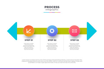 Process Infographic Template