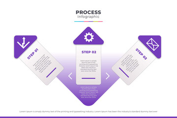 Process Infographic Template