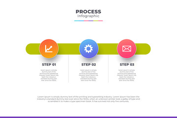Process Infographic Template