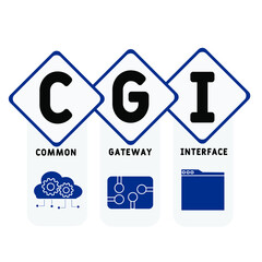 CGI - Common Gateway Interface acronym. business concept background. vector illustration concept with keywords and icons. lettering illustration with icons for web banner, flyer, landing pag