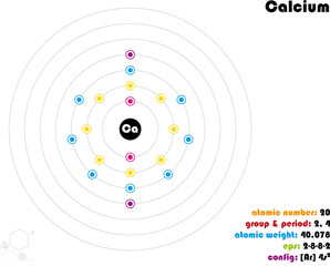 Large and colorful infographic on the element of Calcium