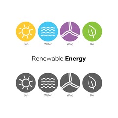 Eco-friendly source of energy. Renewable energy source. Energy conservation. Energy efficiency.  saving. sun, water, wind, bio elements and icon