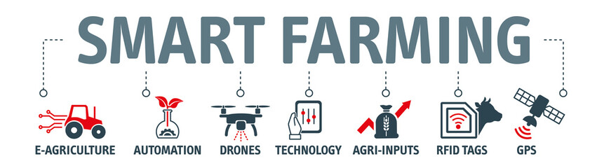 smart farming concept banner with icons