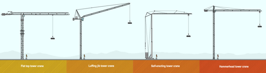 Flat Top, Luffing Jib, Self -erecting, Hammerhead Tower Cranes - 506959680
