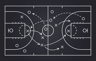 Basketball strategy field, game tactic chalkboard template. Hand drawn basketball game scheme, learning orange board, sport plan vector illustration - obrazy, fototapety, plakaty