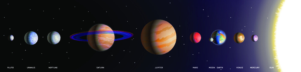 Solar System Planets. Vector illustration of the Planets of the Solar System on a black background with stars. Empty space leaves room for design elements or text. Background. Banner. Poster.