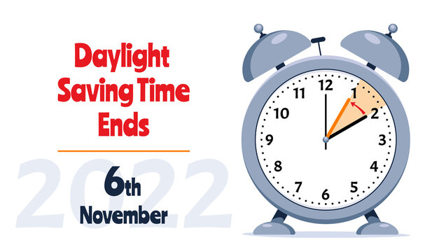 Banner of Daylight Saving Time Ends November 6, 2022. Alarm Clock Set To Clock Back One Hour. WinterTime, Fall Back.