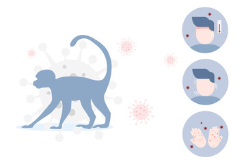 Symptoms of monkeapox outbreak