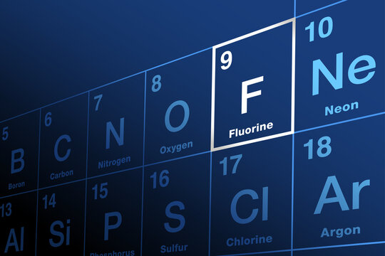 Fluorine on periodic table of the elements. Halogen and chemical element with symbol F and atomic number 9. Most electronegative element and extremely reactive. Topical fluoride reduces dental caries.