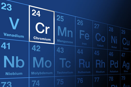 Chromium on periodic table of the elements. Transition metal, and  chemical element with symbol Cr and atomic number 24. Valued for its high corrosion resistance and hardness, used for chrome plating.