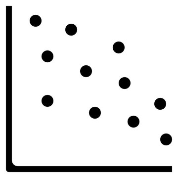 Scatter Chart Icon