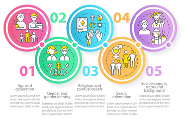 Types of diversity circle infographic template. Social groups. Data visualization with 5 steps. Editable timeline info chart. Workflow layout with line icons. Myriad Pro-Regular font used