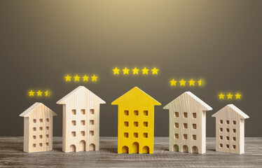 Real estate rating assessment. Evaluation of hotels and entertainmentplaces. Search for best...