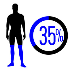 35 percent people icon vector graphic, Man pictogram concept, 35-100