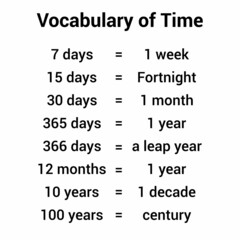 vocabulary of time. Convirting time