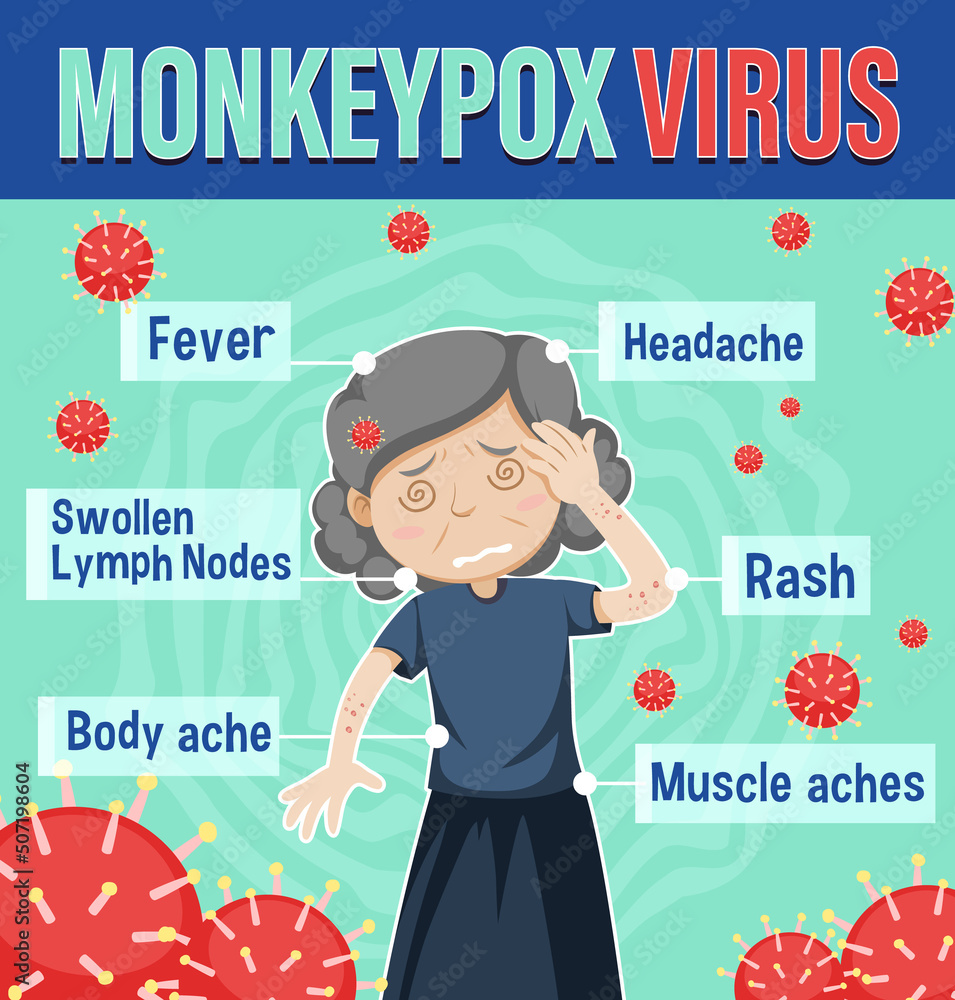 Sticker old lady with monkeypox symptoms infographic