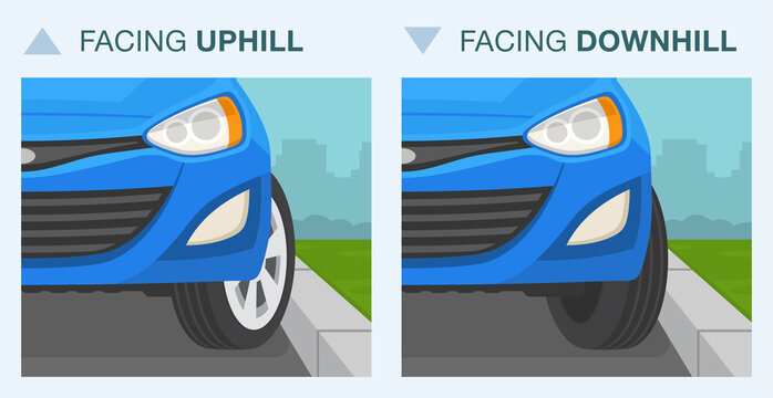 Outdoor parking rules and tips. How to park on a hill rules and tips. Turn wheels when parking. Close-up front view. Flat vector illustration template. 