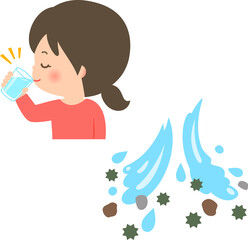 水を飲む女性とデトックスのイメージ