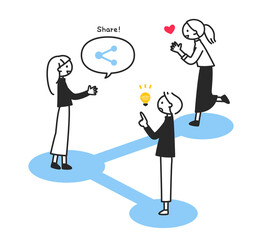 チームで情報を共有する　仕事仲間