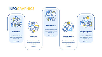 Advantages of biometric data rectangle infographic template. Data visualization with 5 steps. Editable timeline info chart. Workflow layout with line icons. Lato-Bold, Regular fonts used